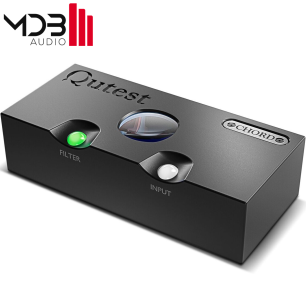 Przetworniki DAC