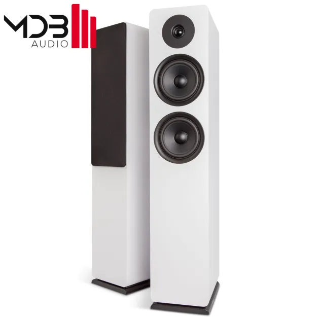 Argon Audio ALTO 55 mk2 biały EX DEMO